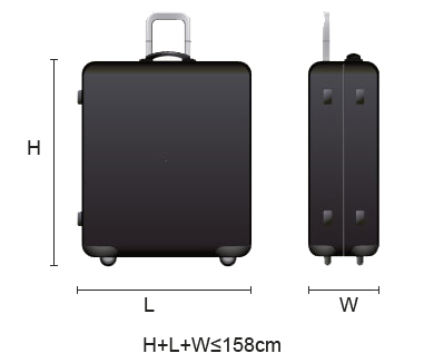 Maximum Size of Checked Baggage