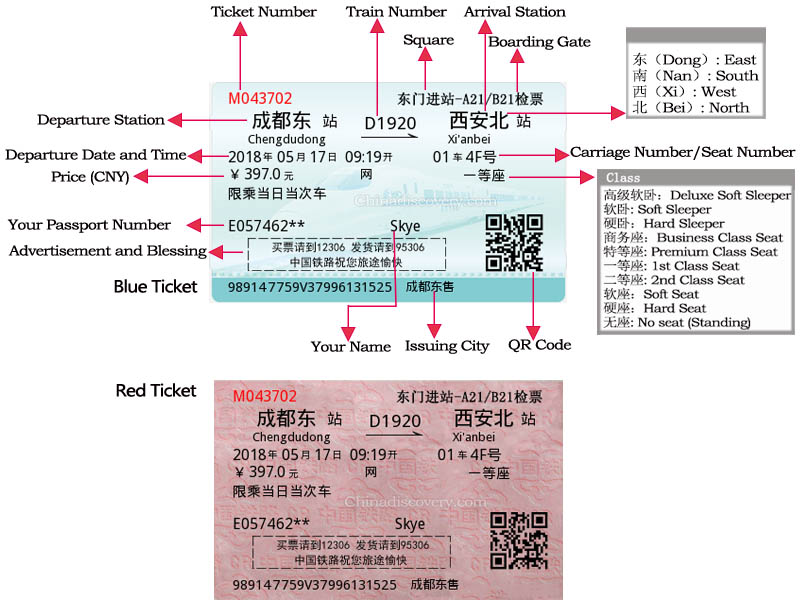 How to Read China High Speed Train Tickets